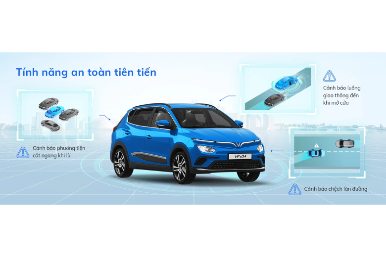 So sánh VinFast VF e34 và Tesla Model Y: Đâu là sự lựa chọn phù hợp 2 12.1.3