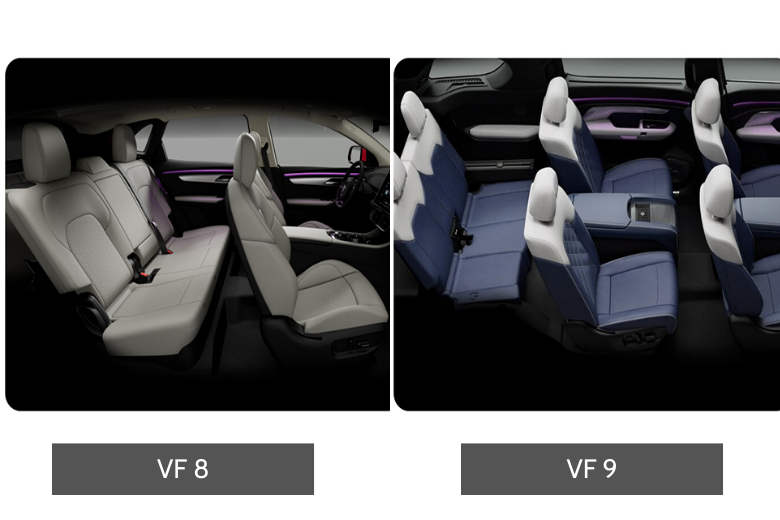 So sánh VinFast VF 8 và VF 9 - hai mẫu xe điện thông minh từ VinFast 2 20.3