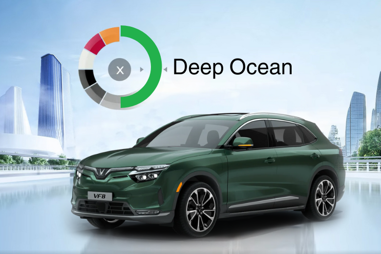 Bảng màu xe VF 8 mới cập nhật 2025 9 Deep Ocean (xanh lá) là gam màu tiên phong trong xu hướng màu sắc ô tô toàn cầu