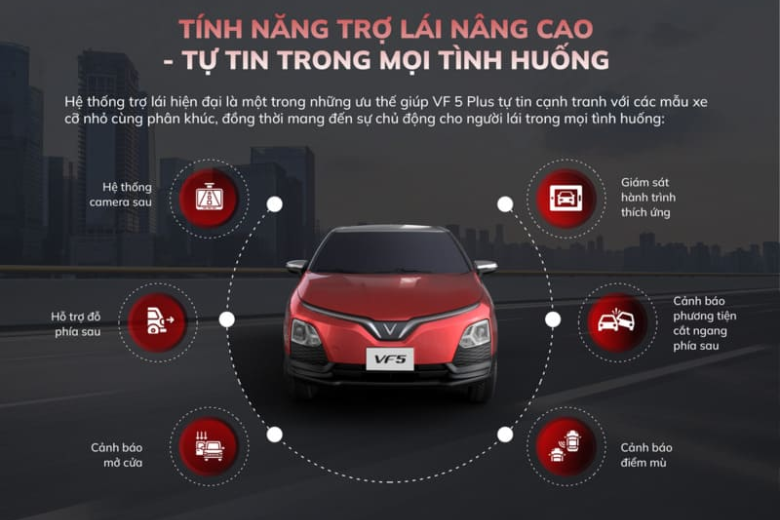 5 lý do VF 5 Plus chinh phục thành thị Việt Nam 3 36.3