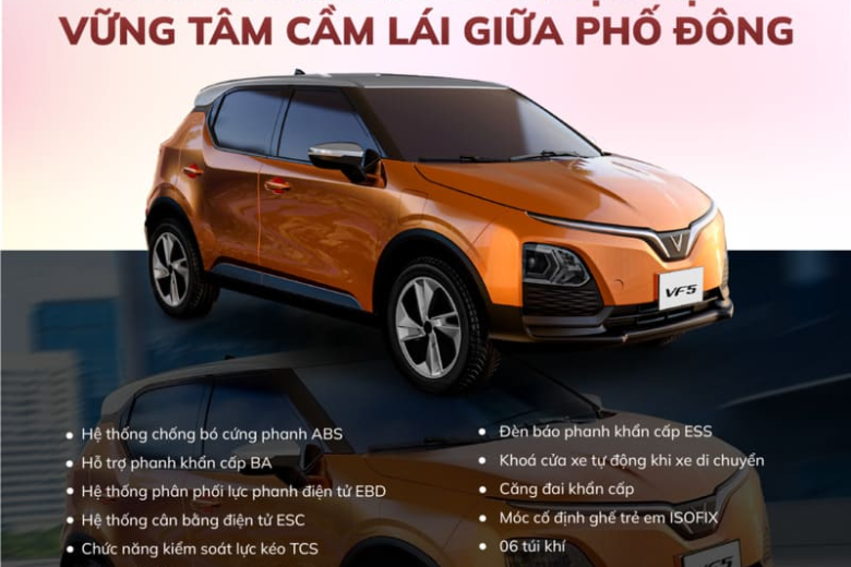 5 lý do VF 5 Plus chinh phục thành thị Việt Nam 4 36.4