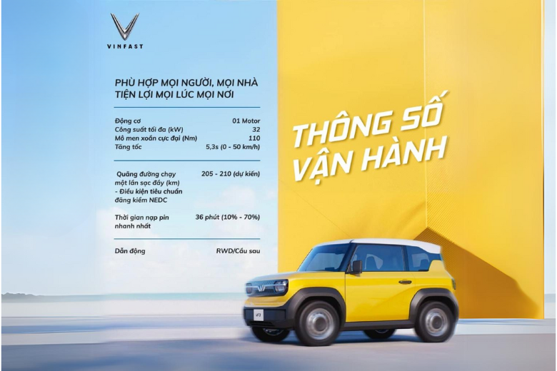Đánh giá VinFast VF3: "Xe điện quốc dân" giá rẻ của Việt Nam 4 Blog 15