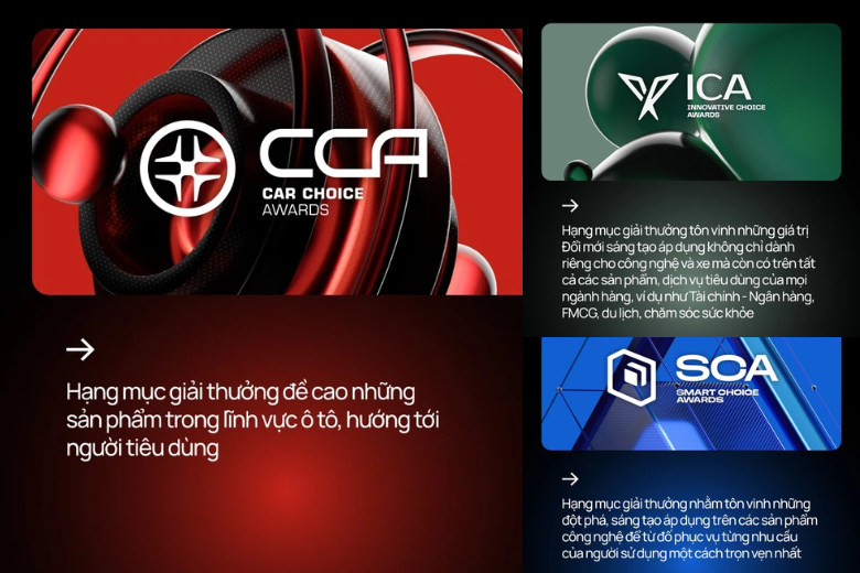 Vinfast chuẩn bị gì trước thềm lễ trao giải Better Choice Awards 2024 4 Blog 2024 08 27T144543.240