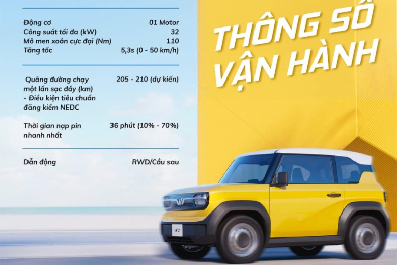 Kích thước VF 3: Nhỏ gọn, tối giản, tiện lợi 2 2 4
