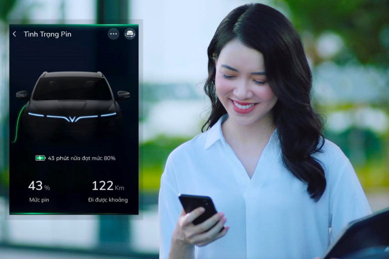 Ứng dụng VinFast cho ô tô điện: Tính năng, lợi ích, cách sử dụng 3 2.2 1