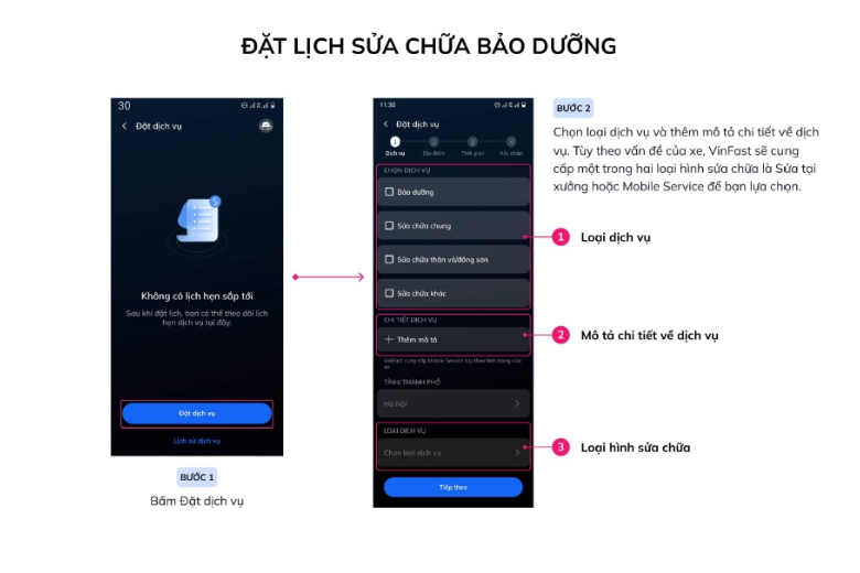 Ứng dụng VinFast cho ô tô điện: Tính năng, lợi ích, cách sử dụng 7 5