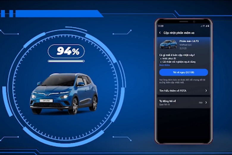 Ứng dụng VinFast cho ô tô điện: Tính năng, lợi ích, cách sử dụng 8 6.2