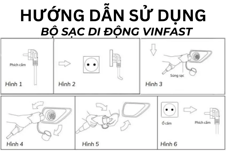 Những lưu ý hữu ích khi sử dụng bộ sạc di động VinFast 1 blog 2024 09 07T145233.955