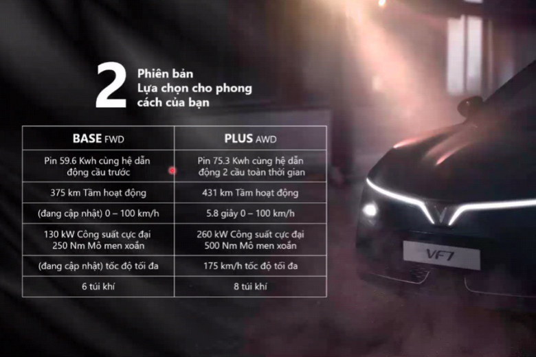 VinFast VF7: Mẫu xe điện Top 1 đề cử Car Choice Award 2024 7 blog 2024 09 10T135203.200
