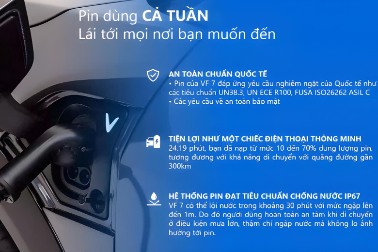 VinFast VF7: Mẫu xe điện Top 1 đề cử Car Choice Award 2024 8 blog 2024 09 10T140733.702