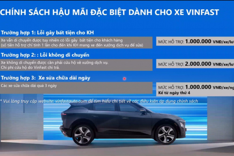 VinFast VF7: Mẫu xe điện Top 1 đề cử Car Choice Award 2024 11 blog 2024 09 10T145139.397
