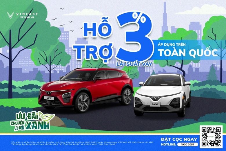 VinFast: Mở rộng chuyển đổi xanh và mô hình đổi pin V-Swap 1 191