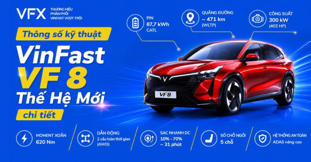 VinFast VF 8 Thế hệ mới