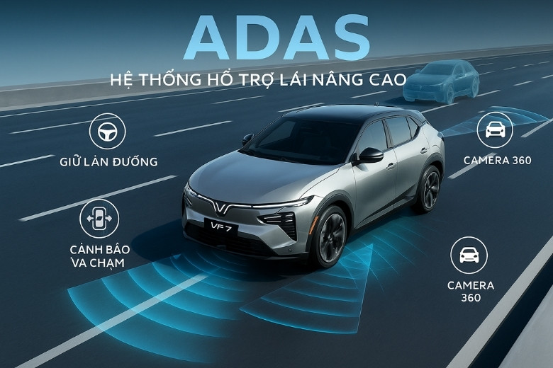 ADAS trên VinFast VF 7 hoạt động ra sao