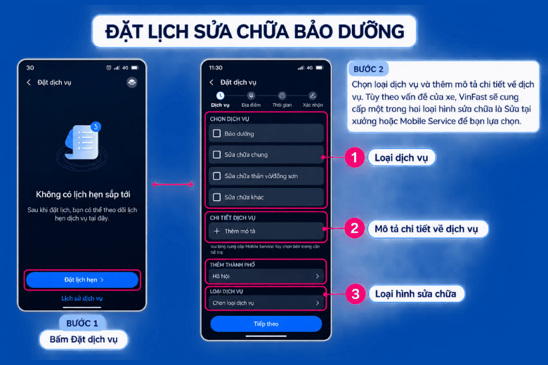 bao duong vinfast vf 5 chay dich vu 3